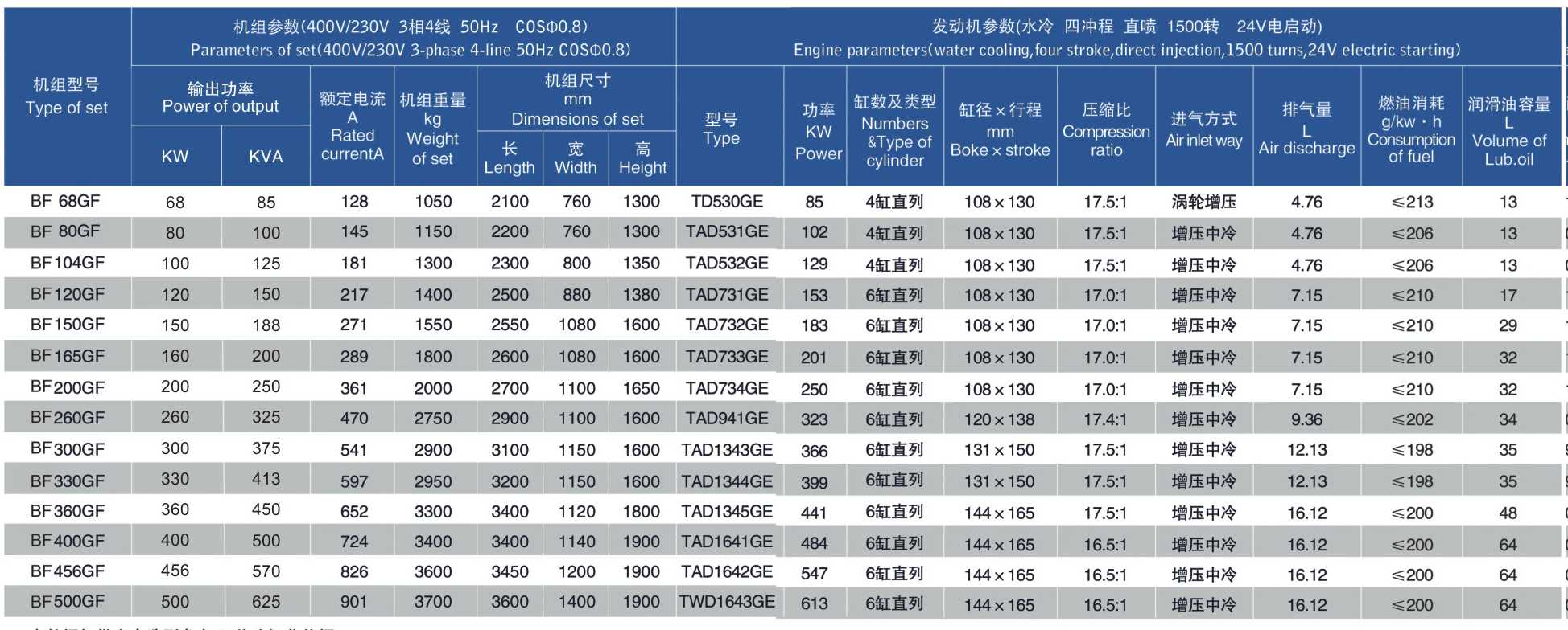 1-2103201P32C30.png